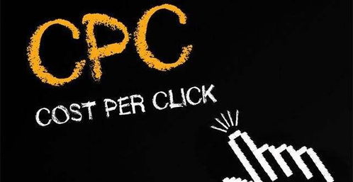 SP、SD、SB廣告類型與流量入口全解析 廣告篇01